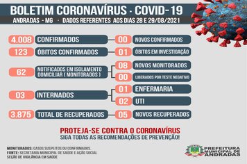 BOLETIM COVID-19 29/08/2021