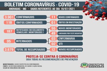 BOLETIM COVID-19 19/07/2021