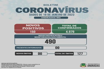 BOLETIM COVID - 19/01/2022