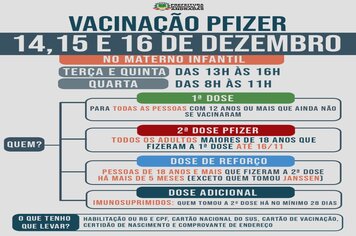 COVID-19: VACINAÇÃO CONTRA A DOENÇA CONTINUA EM ANDRADAS