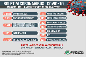BOLETIM COVID-19 23/07/2021