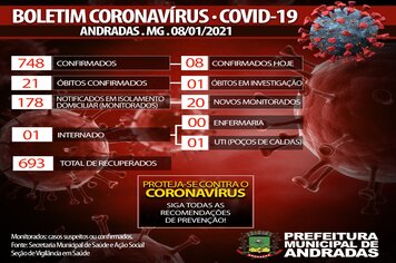 BOLETIM COVID 08/01/2021