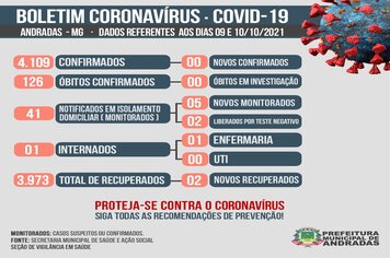 BOLETIM COVID-19 11/10/21