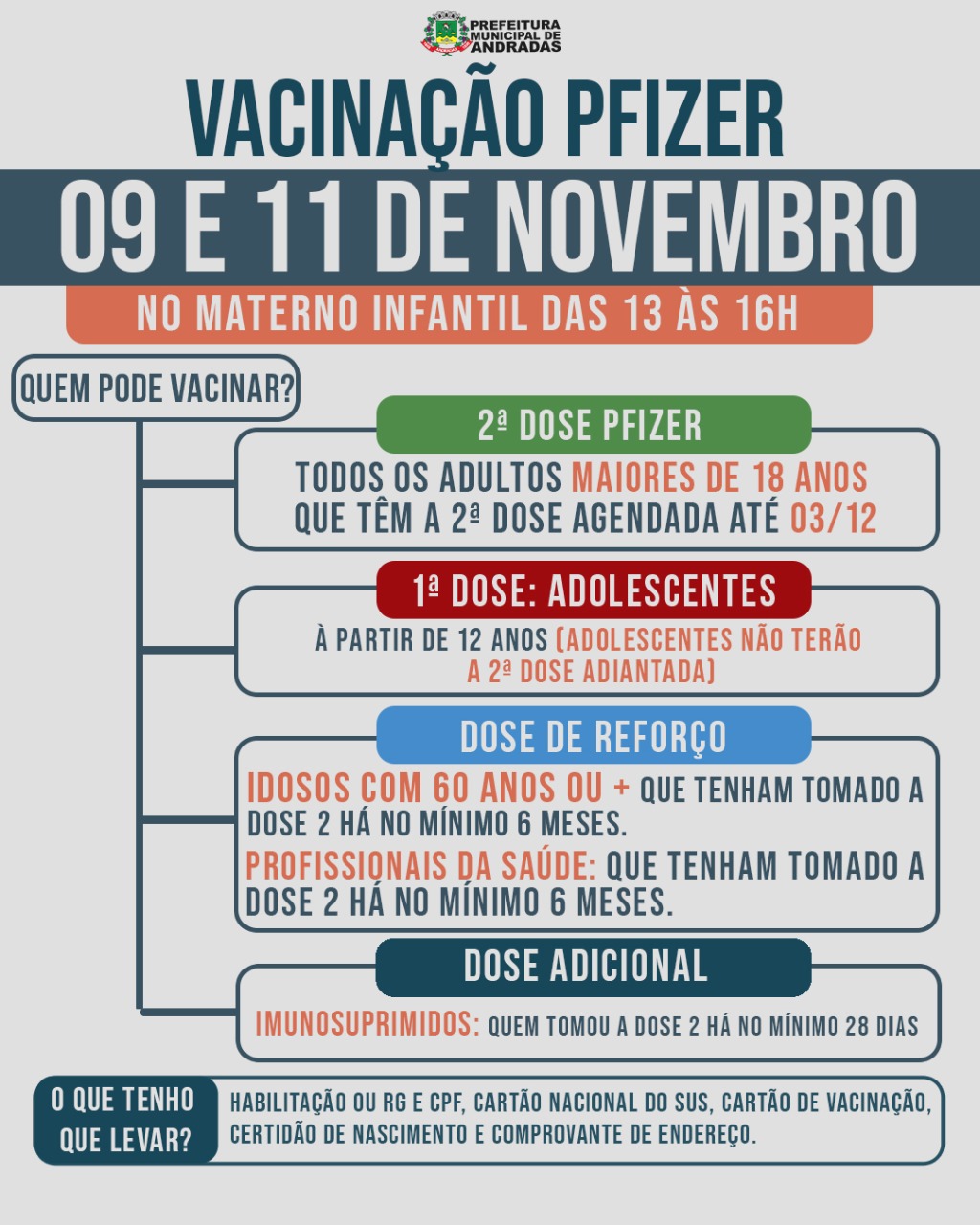 VACINAÇÃO CONTRA A COVID-19 CONTINUA NA PRÓXIMA SEMANA